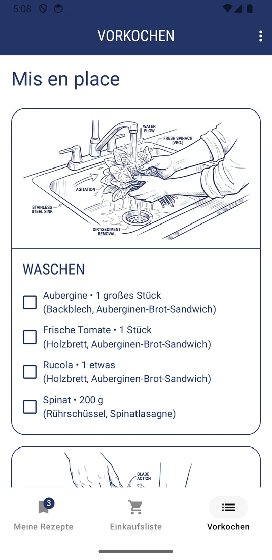 Vorkoch-Plan
